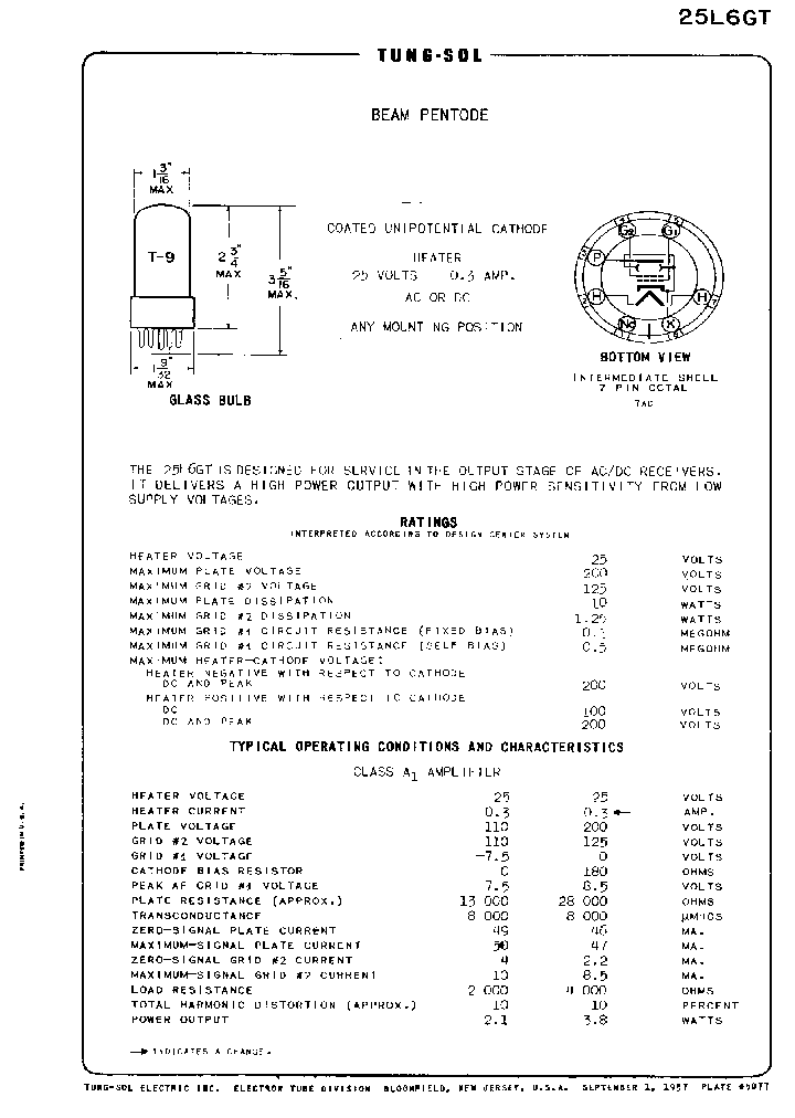25L6GT_4216172.PDF Datasheet