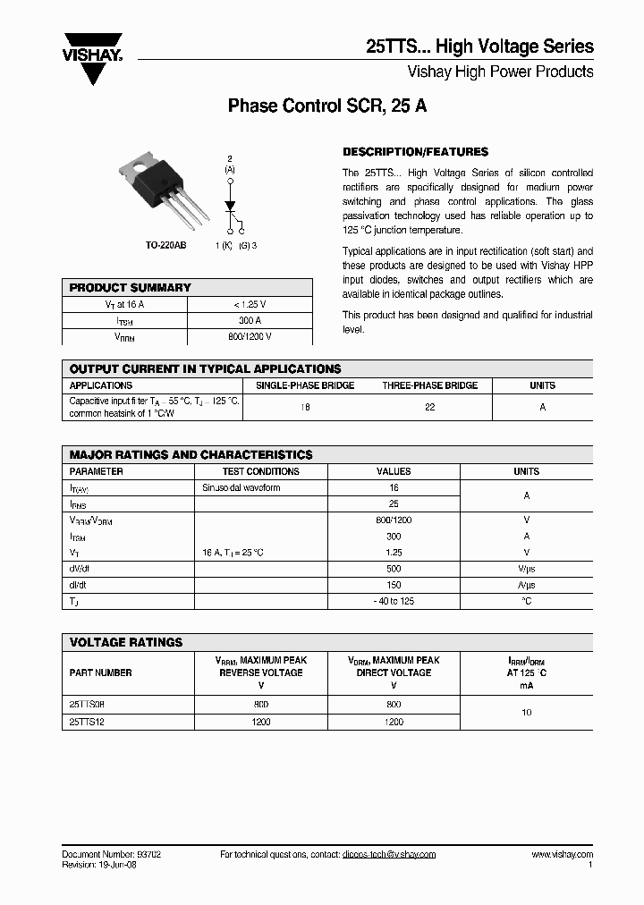 25TTS12_4771006.PDF Datasheet