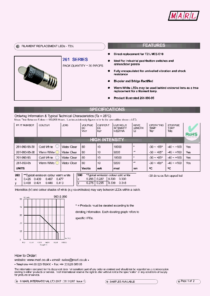 261-990-95_4641586.PDF Datasheet