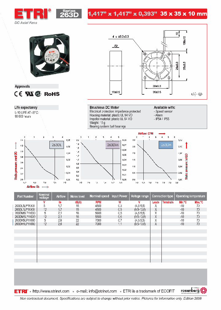 263DL1LP11000_4734404.PDF Datasheet