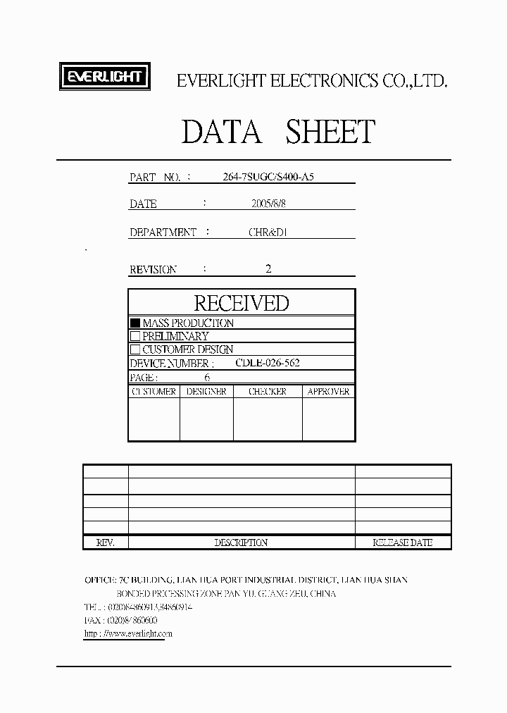 264-7SUGC-S400-A5_4400458.PDF Datasheet