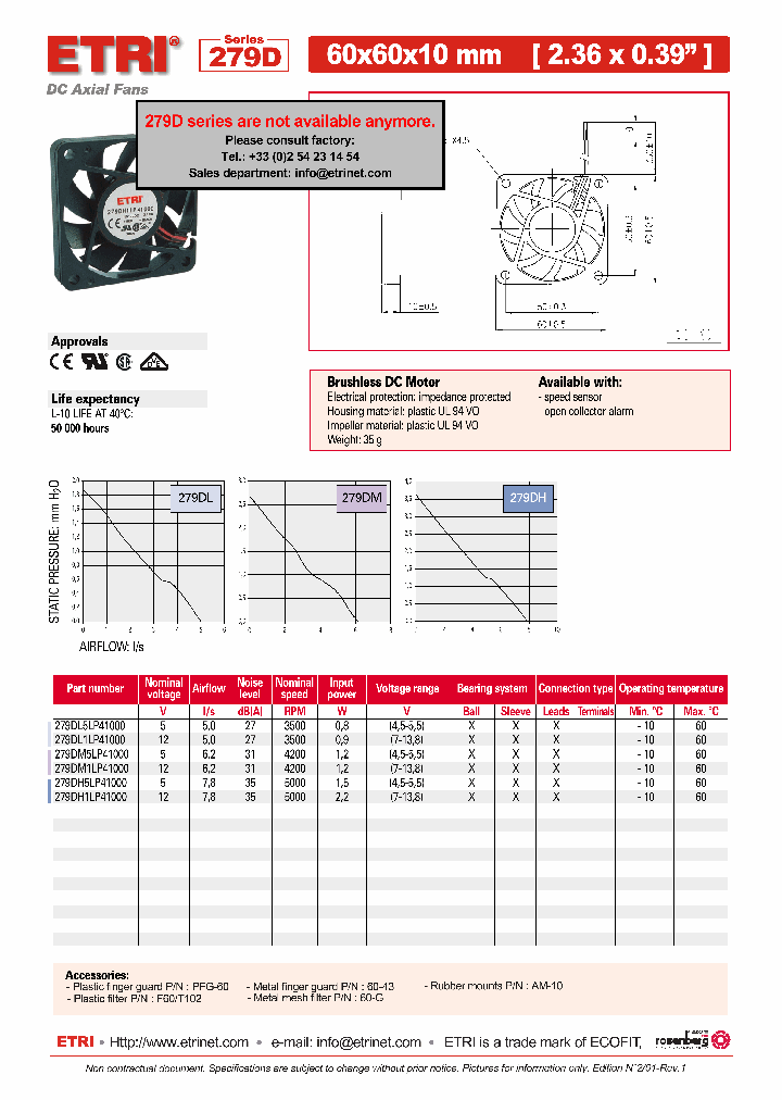 279DL1LP41000_4734424.PDF Datasheet