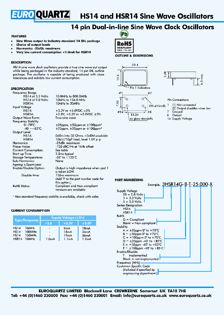 28HS14-D-T-25000-X_4466826.PDF Datasheet