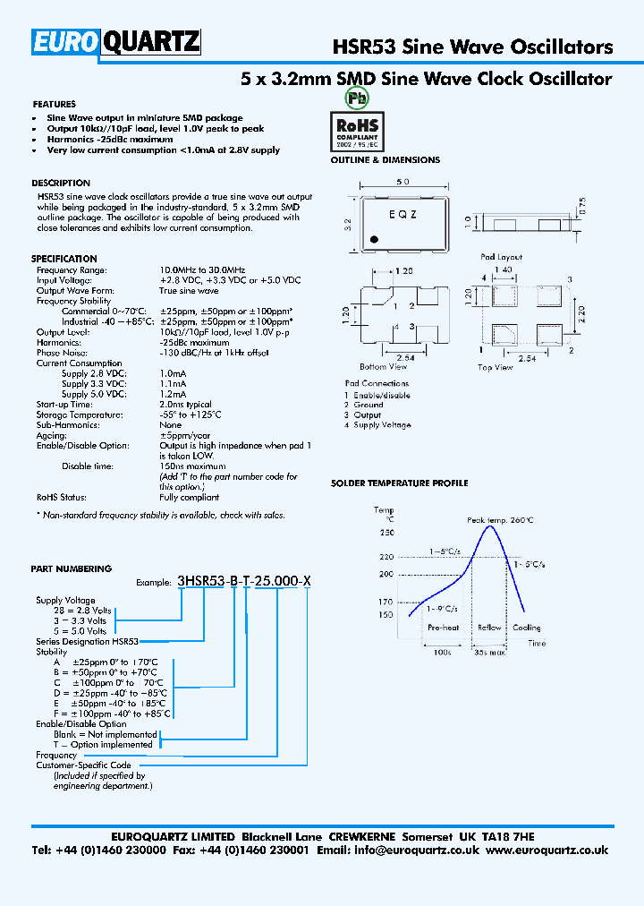 28HSR53-A-25000-X_4457317.PDF Datasheet