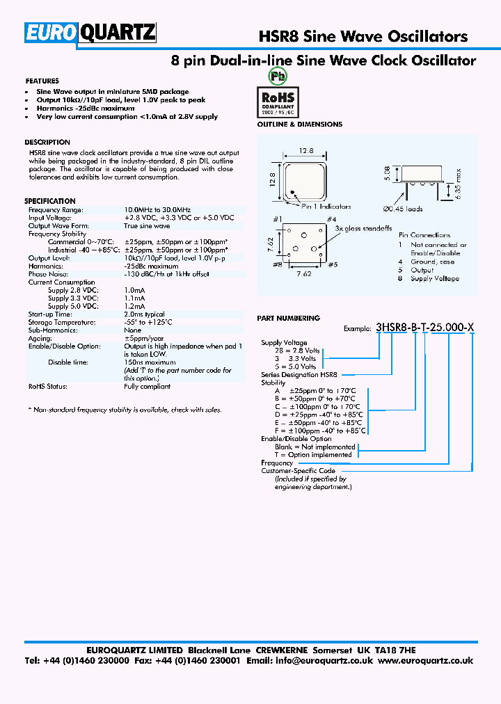 28HSR8-D-T-25000-X_4466831.PDF Datasheet