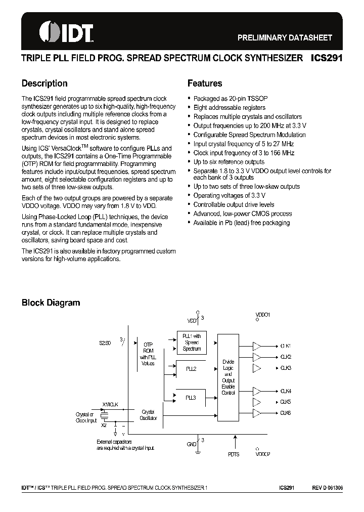 291PGILF_4756263.PDF Datasheet