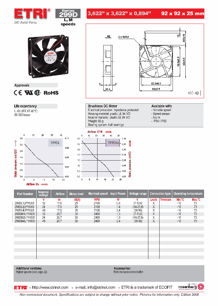 299DL4LP11000_4657473.PDF Datasheet