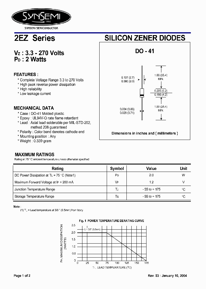 2EZ51D5_4462833.PDF Datasheet