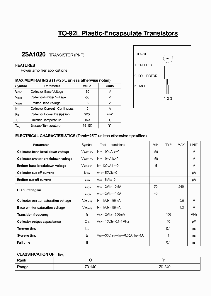 2SA1020_4524892.PDF Datasheet