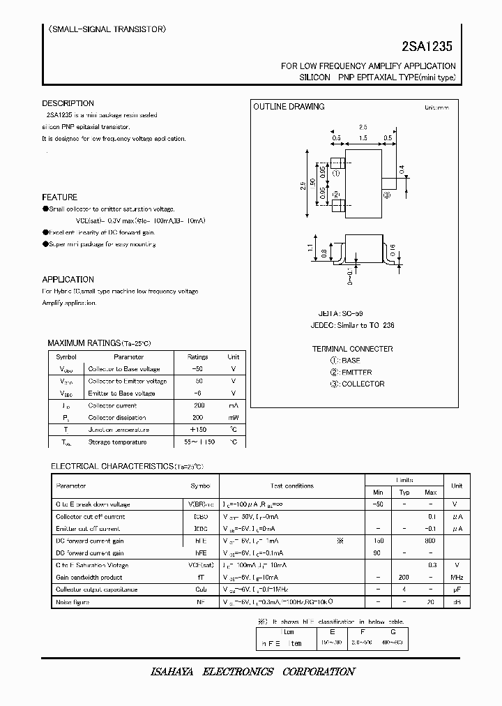 2SA1235_4180693.PDF Datasheet