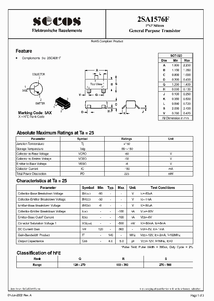 2SA1576F_4432715.PDF Datasheet