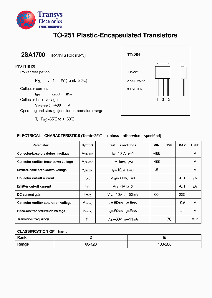 2SA1700_4418168.PDF Datasheet