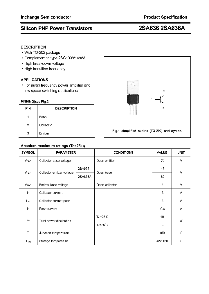 2SA636_4824888.PDF Datasheet