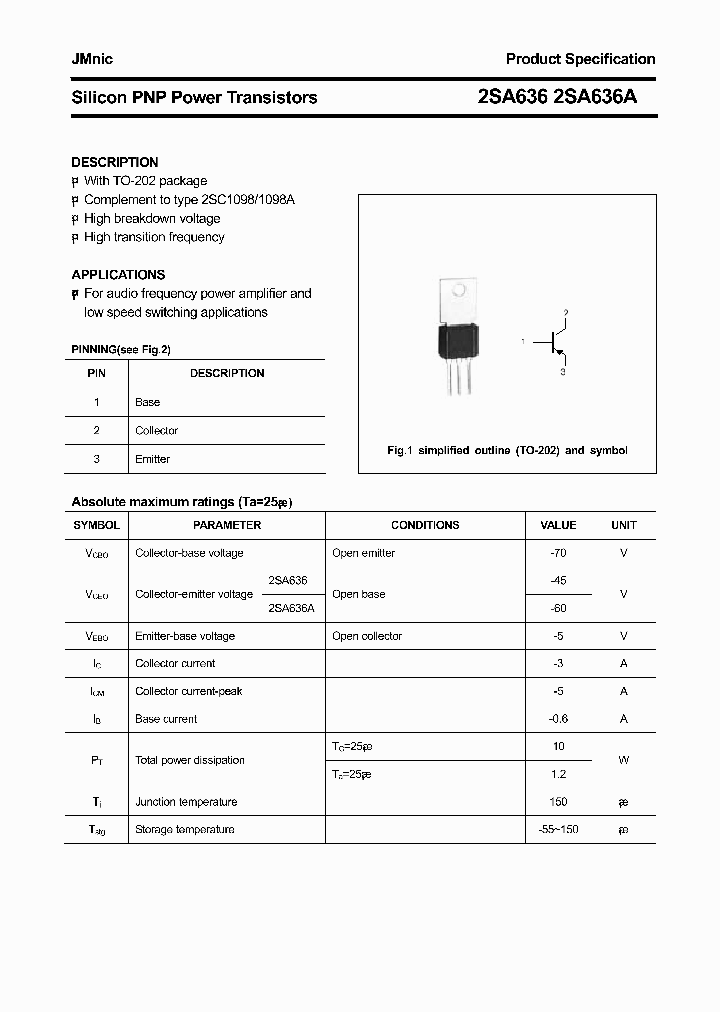 2SA636_4824890.PDF Datasheet