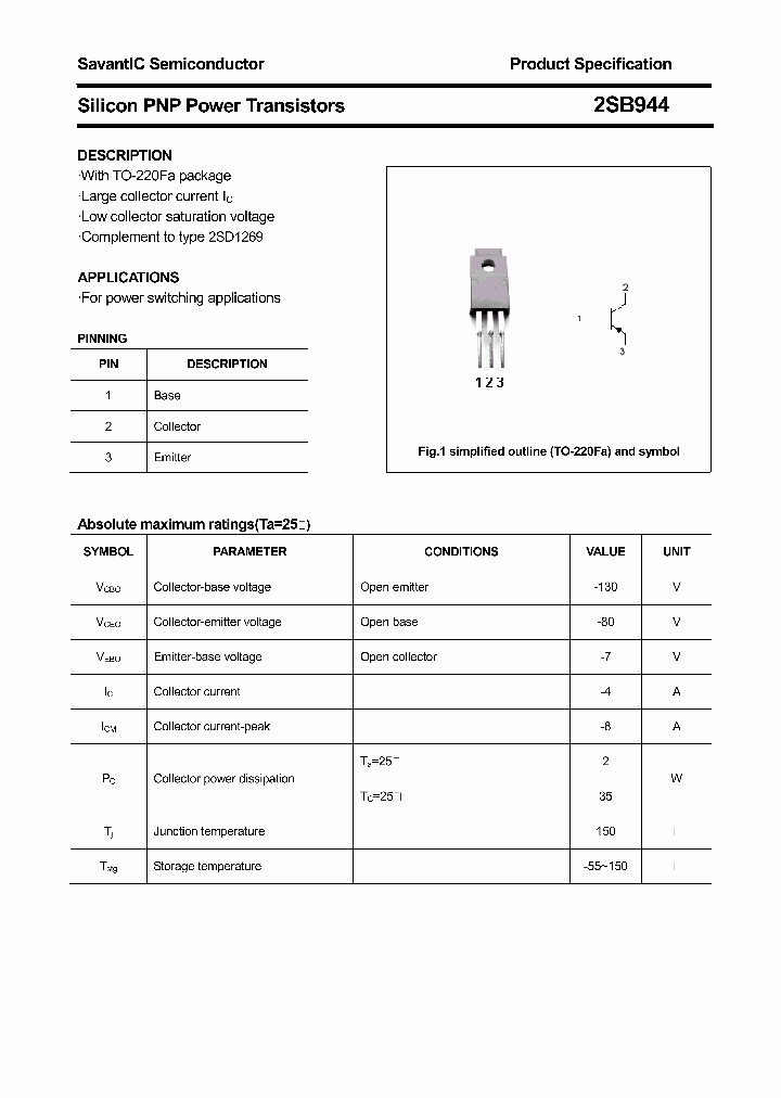 2SB944_4395547.PDF Datasheet