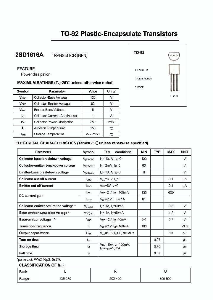 2SD1616A_4545523.PDF Datasheet