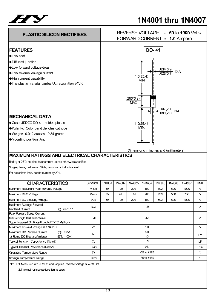 1N4001-1N4007_4504785.PDF Datasheet