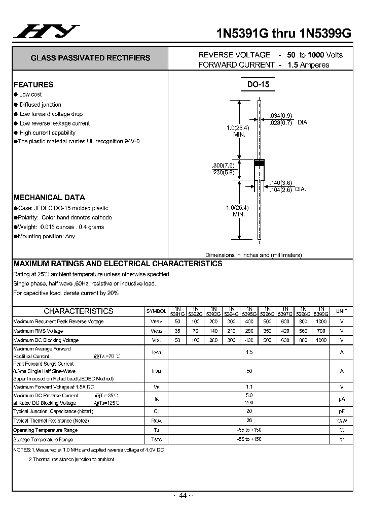1N5391G-1N5399G_4504799.PDF Datasheet
