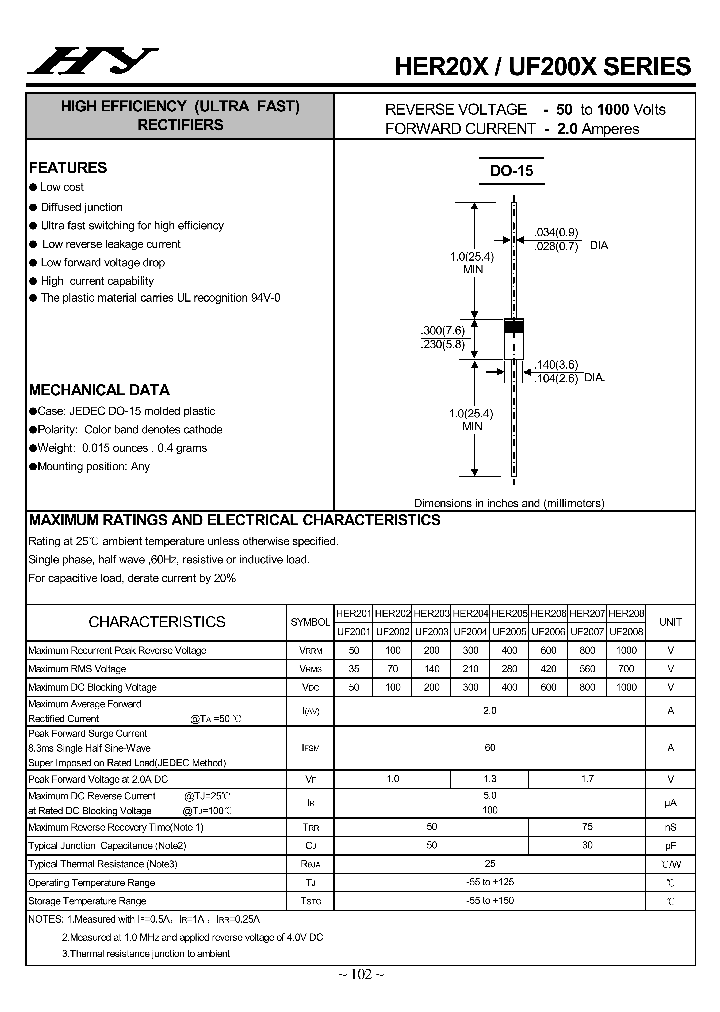 HER201-HER208_4504840.PDF Datasheet