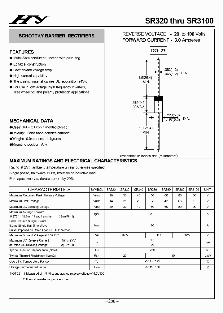 SR320-SR3100_4504883.PDF Datasheet