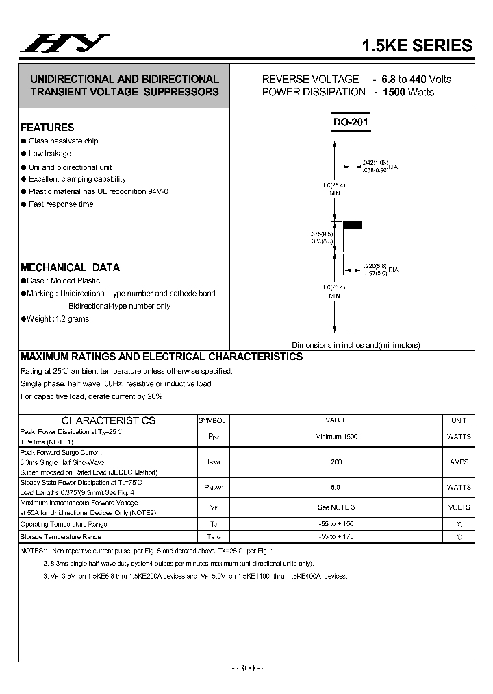 15KE68-15KE400CA_4504926.PDF Datasheet
