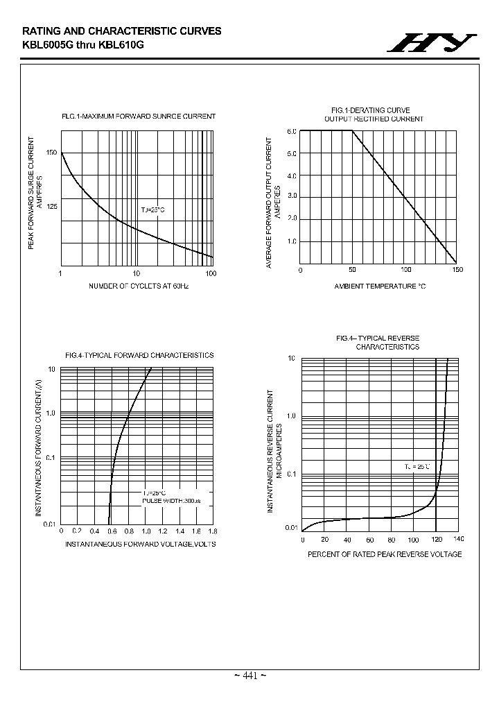KBL6005G-KBL610G_4504987.PDF Datasheet