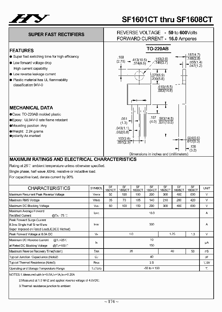 SF1601CT-SF1608CT_4504865.PDF Datasheet