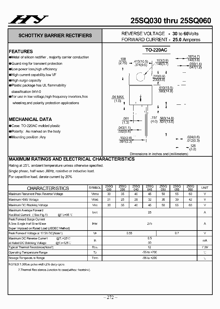 25SD030-25SD060_4504923.PDF Datasheet