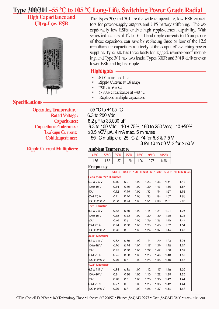 301101U050EN2_4463251.PDF Datasheet