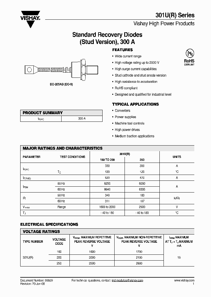 301UA200_4260028.PDF Datasheet