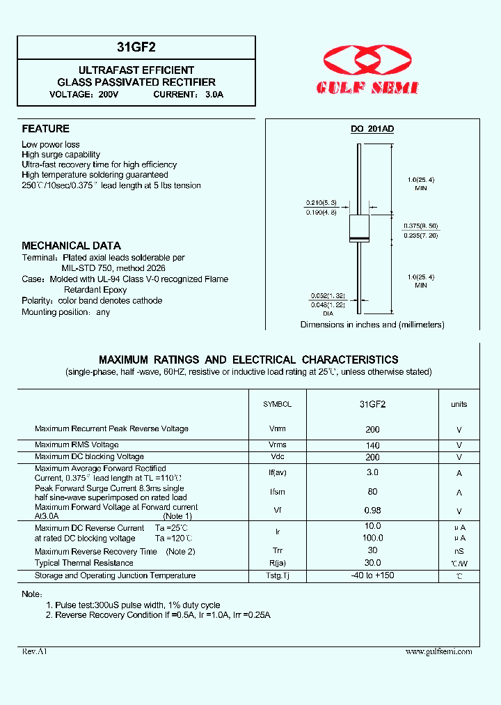 31GF2_4618474.PDF Datasheet