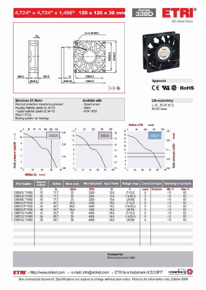 338DX4LP11000_4657479.PDF Datasheet