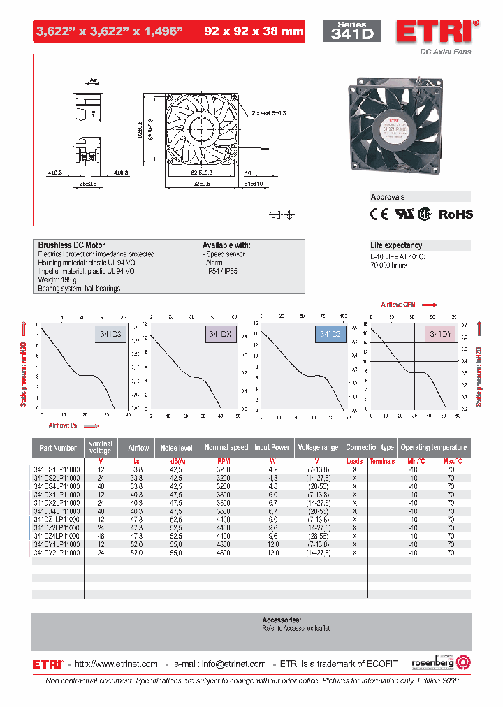 341DS4LP11000_4657482.PDF Datasheet