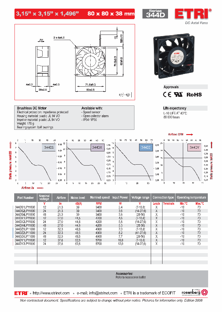 344DS1LP11000_4853182.PDF Datasheet