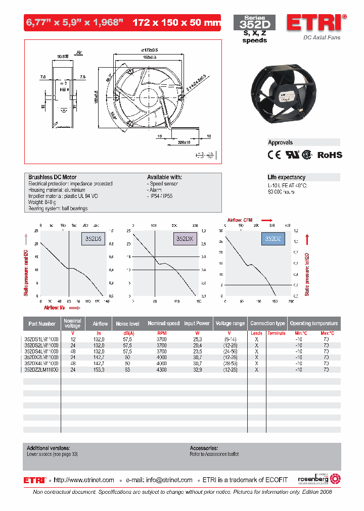 352DS1LM11000_4599901.PDF Datasheet