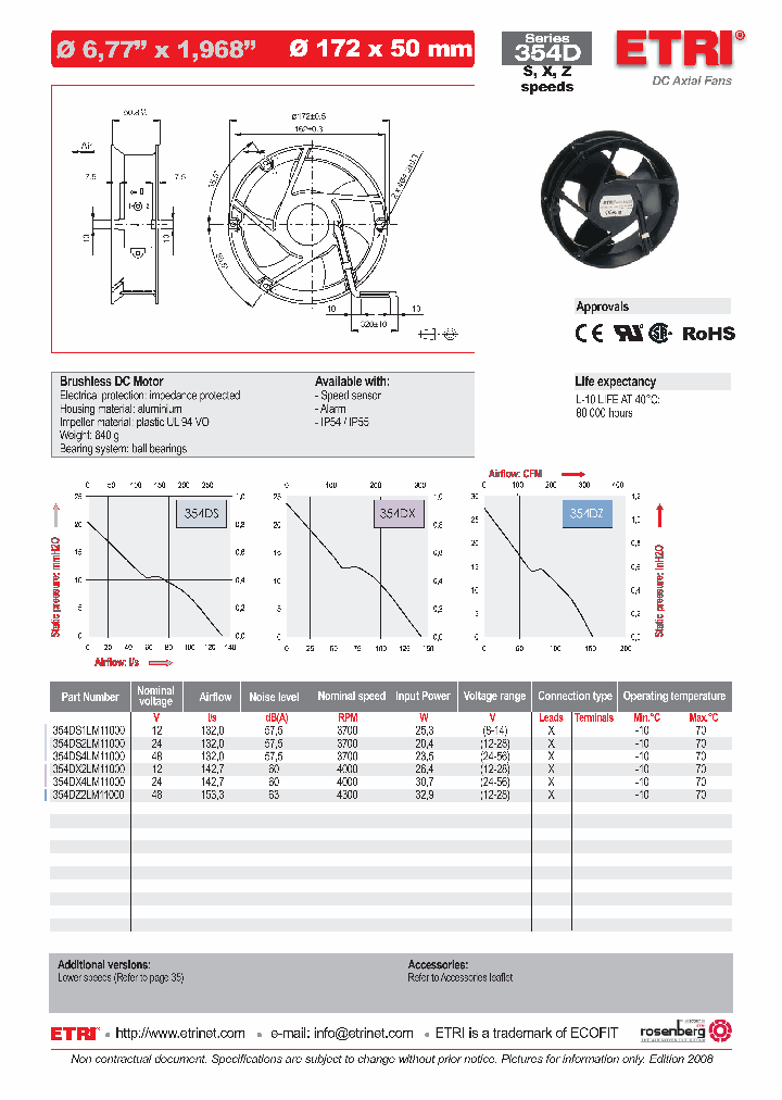 354DS1LM11000_4853169.PDF Datasheet