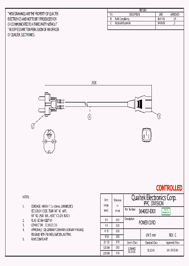 364002-D01_4539936.PDF Datasheet