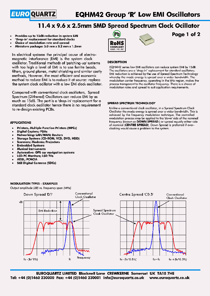 3EQHM42-FT-32768R-C05_4582504.PDF Datasheet