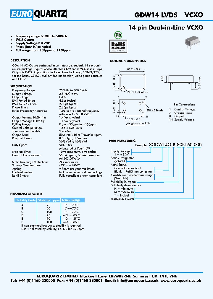 3GDW14-A-80M-60000_4266331.PDF Datasheet