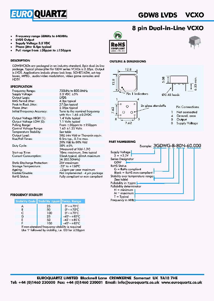 3GDWG-A-80M-60000_4519844.PDF Datasheet