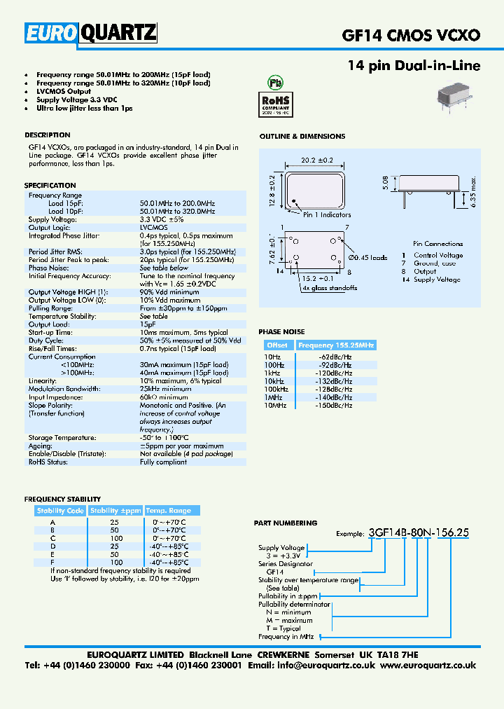 3GF14C-80N-15625_4492643.PDF Datasheet