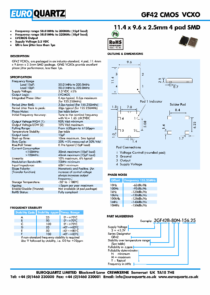 3GF42F-80M-15625_4701183.PDF Datasheet