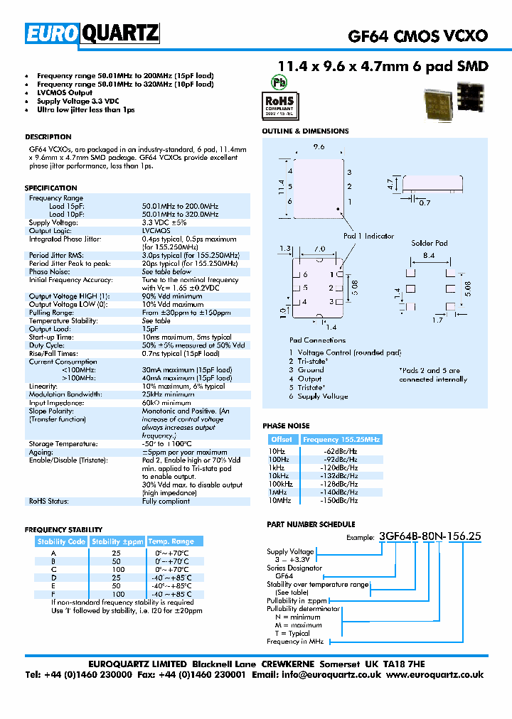3GF64B-80N-15625_4823786.PDF Datasheet