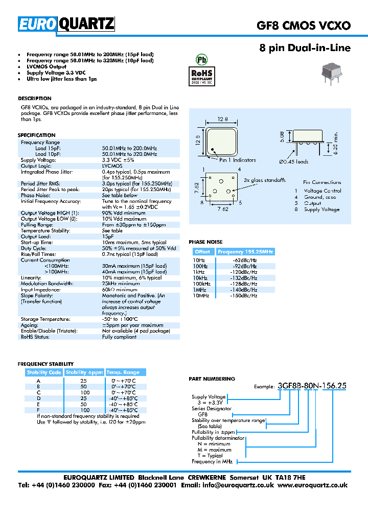 3GF8A-80M-15625_4463374.PDF Datasheet