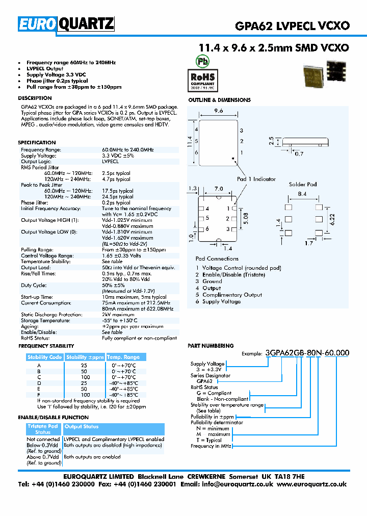 3GPA62GB-80M-60000_4652492.PDF Datasheet