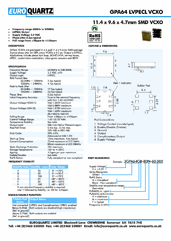 3GPA64GB-80M-60000_4462268.PDF Datasheet