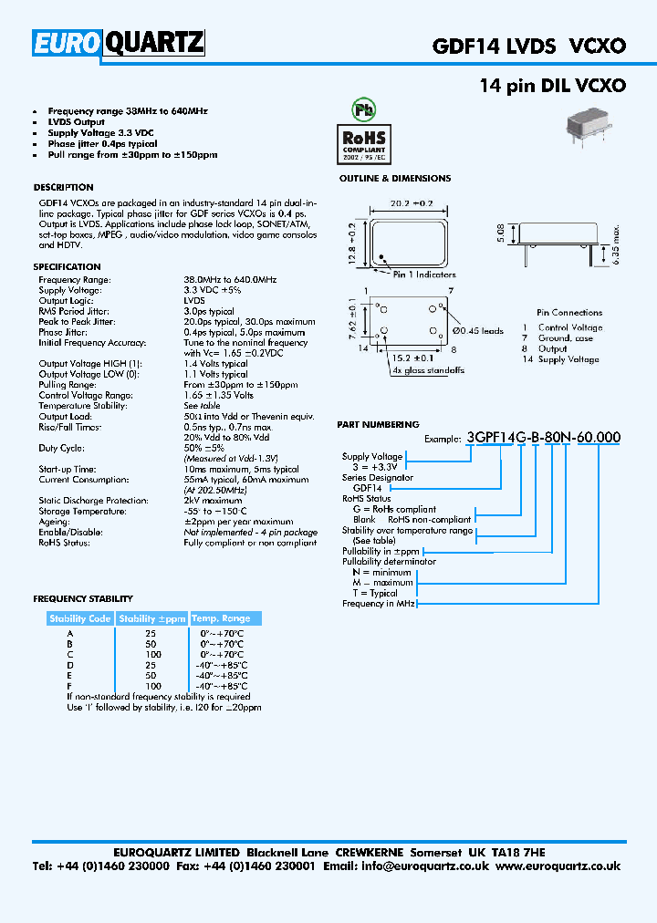 3GPF14-A-80M-60000_4367864.PDF Datasheet
