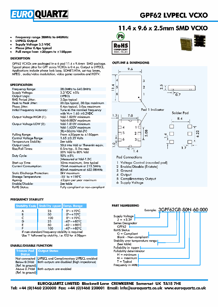 3GPF62GB-80M-60000_4652493.PDF Datasheet