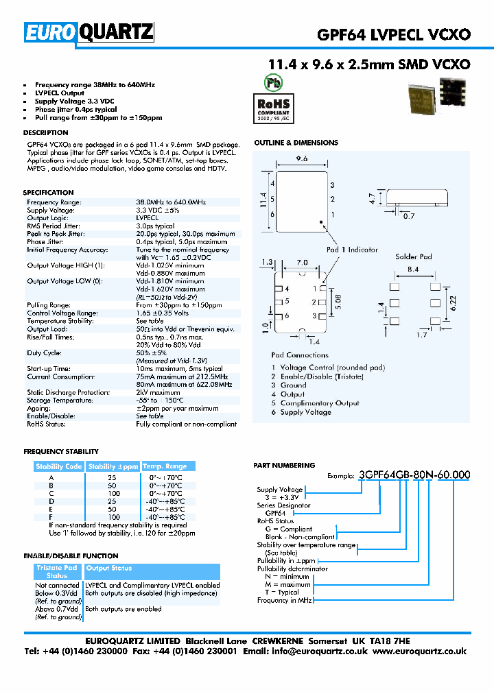 3GPF64GB-80M-60000_4462269.PDF Datasheet