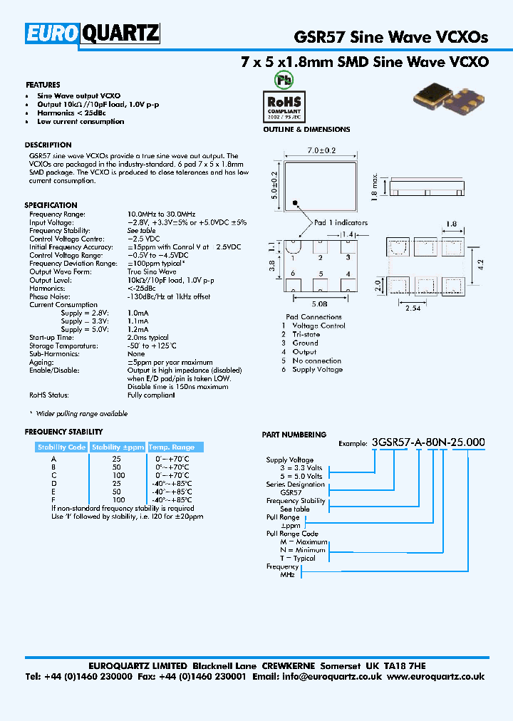 3GSR57-A-80M-25000_4403265.PDF Datasheet